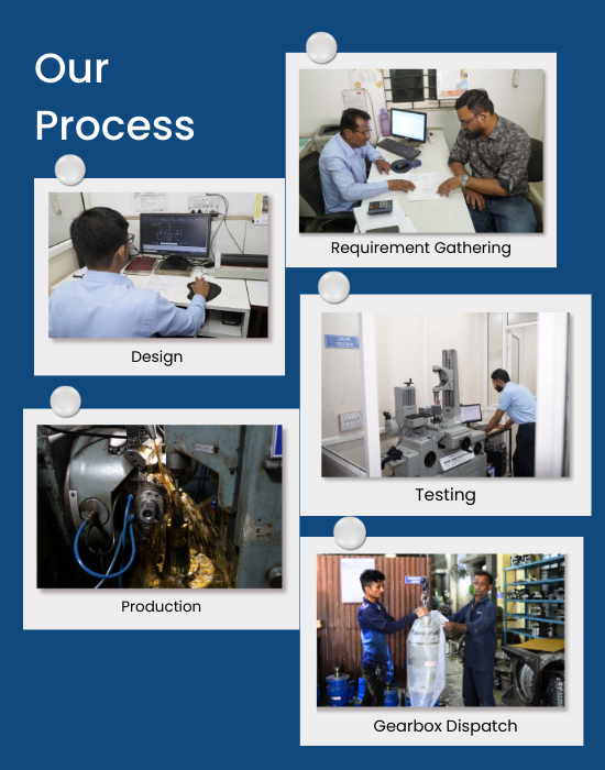 Step-by-step manufacturing process of precision gears at Precision Gear Transmissions